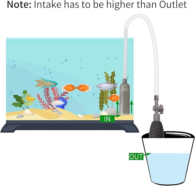 Aquarium Siphon Vacuum Cleaner for Gravel and Sand, Fish Tank Vacuum Gravel - Image 7