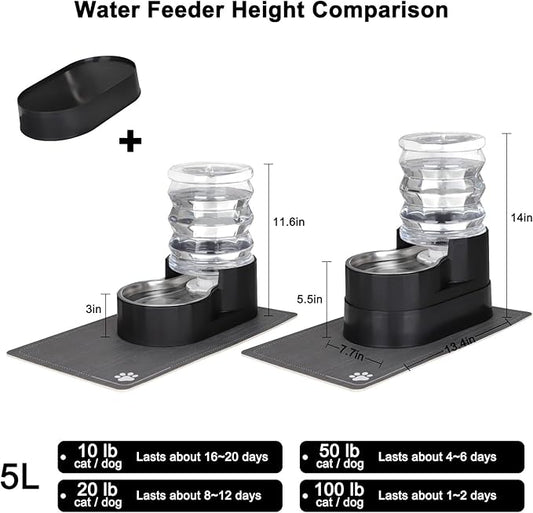 RIZZARI Automatic Cat Water Dispenser: Large 5L Black - Image 2