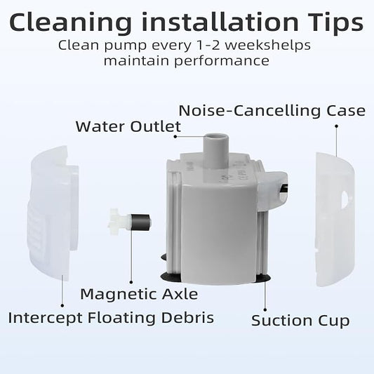 Glass Cat and Dog Water Fountain 90oz/2.7L, SMA-800 Ultra-Quiet Replacement Pump - Image 2