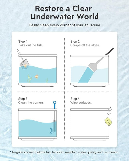 Fish Tank Cleaning Kit: Algae Scraper - Image 2
