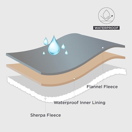 Bedsure Waterproof Dog Blankets - Image 2