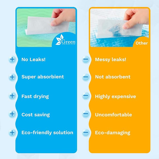 GREEN LIFESTYLE® Washable Underpads - Image 2