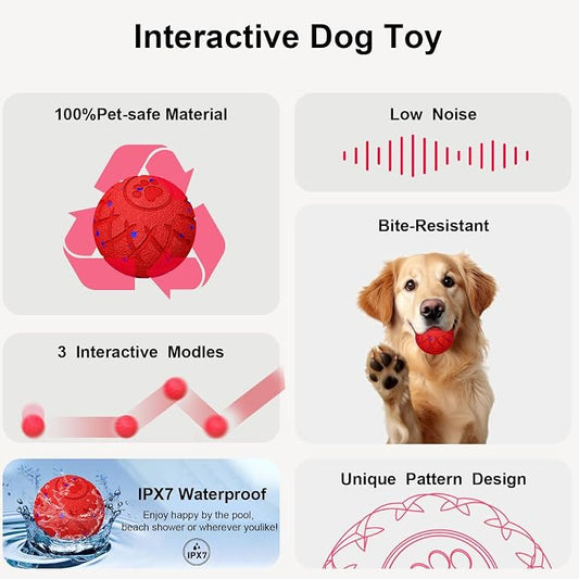 Interactive Dog Ball, Automatic Moving, Bouncing and Rotating, Silent Foam - Image 2