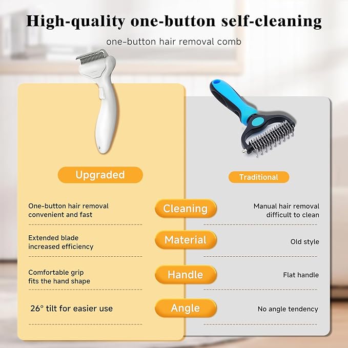 Pet Steam Brush for Dog & Cat – shower bath brush – Steam for Shedding & - Image 9