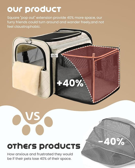 MIDOG Cat Carrier Soft for Small to Medium-Sized Cats, TSA Airline Approved - Image 2