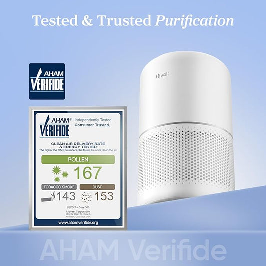 LEVOIT Air Purifier for Home Allergens Pets in Bedroom, Covers Up to 1073 ft² - Image 2