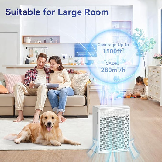 Air Purifiers for Home Pets Covers Up to 1500 Sq Ft, H13 Hepa Filter - Image 2