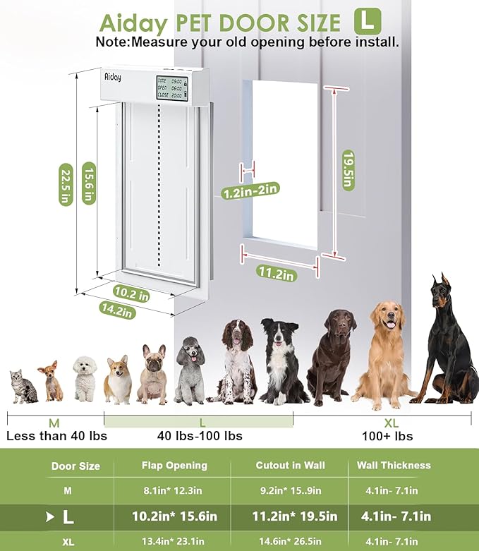 Automatic Dog Door with Collar Sensor, 2-Flap Large Electronic Dog Door - Image 6