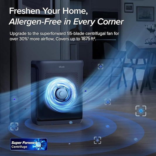 LEVOIT Air Purifiers for Home Large Room Up to 1875 Ft² - Image 2
