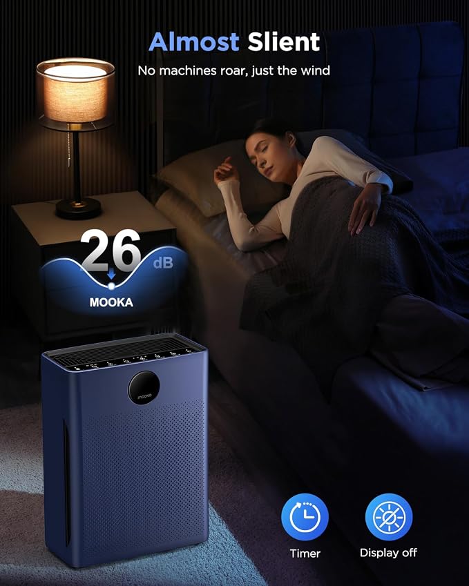 Air Purifiers for Home Large Room up to 2200sq.ft, MOOKA Air purifier for Home - Image 8
