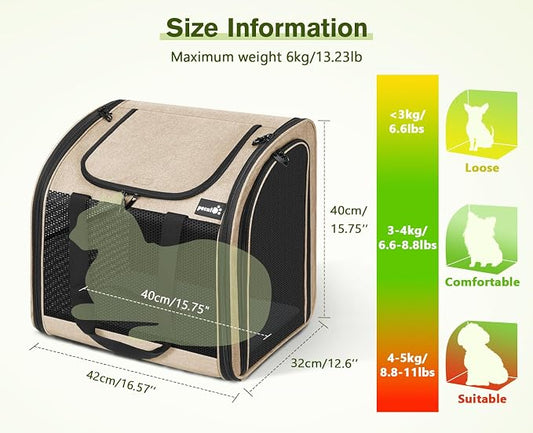 Pecute Cat Backpack with Widened Interior Space, Upgraded Dog Backpack Carrier - Image 2