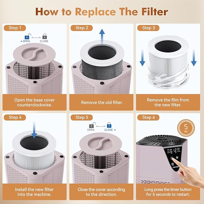 Air Purifiers for Home Large Room up to 1750 Sq Ft, H13 True HEPA Filter Air - Image 7