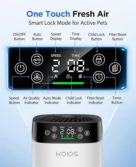 Air Purifiers for Bedroom Home, KOIOS H13 True HEPA Air Purifier for Large Room - Image 2