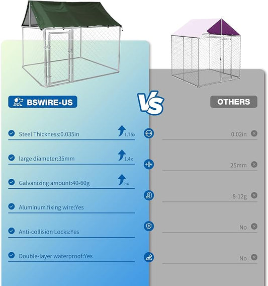 Heavy Duty 80" Outdoor Dog Kennel - Image 2