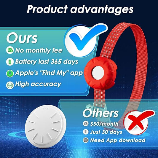 Cat Tracker, Pet Tracker for Cats Compatible - Image 2