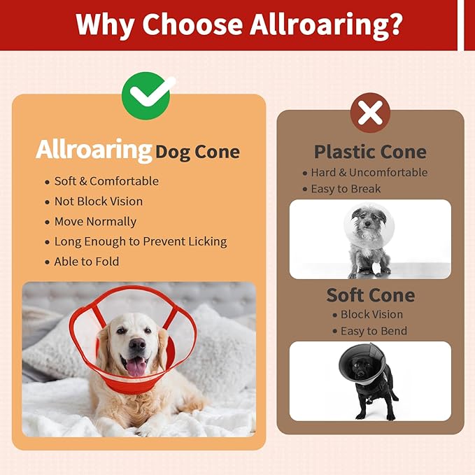 Allroaring Dog Cone Collar, Soft Dog Cones - Image 7