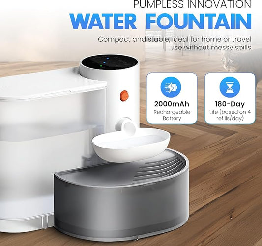 Smart Wireless Cat Water Fountain, 3L Automatic Pet Water Dispenser - Image 2