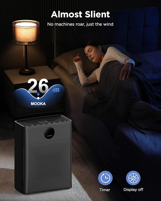 Air Purifiers for Home Large Room up to 2200sq.ft, MOOKA Air Purifier for Home - Image 8