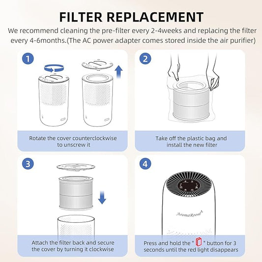 Air Purifiers for Home Bedroom, AromaRoom H13 HEPA Air Purifier Filter for - Image 2