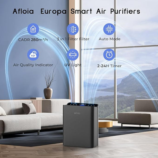 Afloia Air Purifiers for Bedroom - Image 2