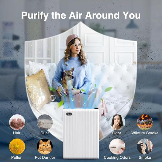Air Purifiers for Home Large Room up to 2000ft², H13 HEPA Air Filter for Pets - Image 2
