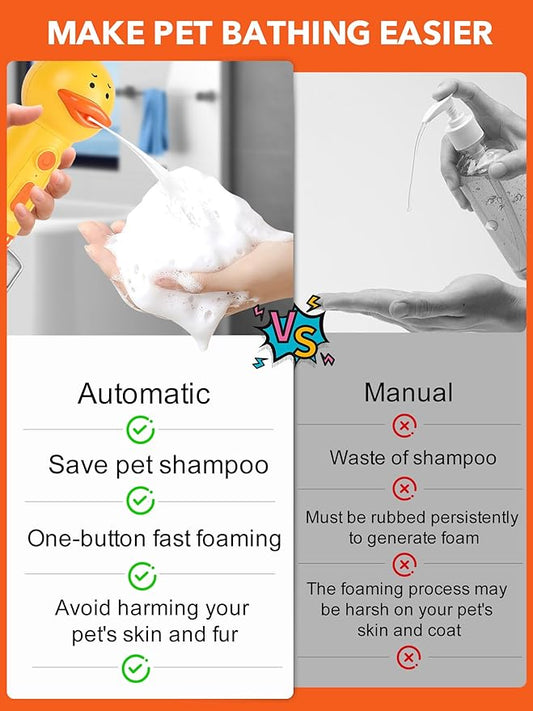 Dog Foaming Soap Dispenser, Automatic Electric Dog Shampoo Foamer Sprayer - Image 2