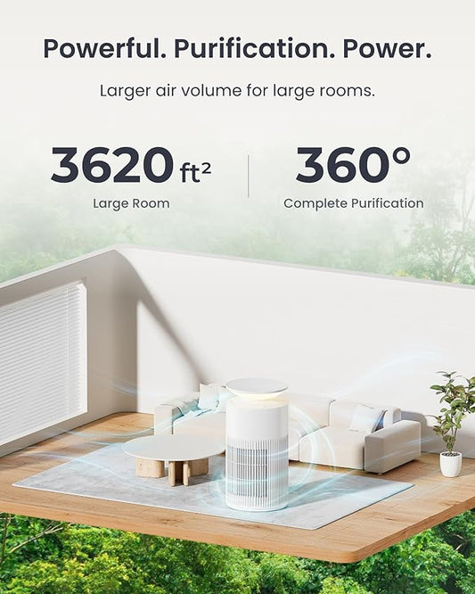 SwitchBot Air Purifier for Home up to 3620 ft², HEPA Air Purifier - Image 2