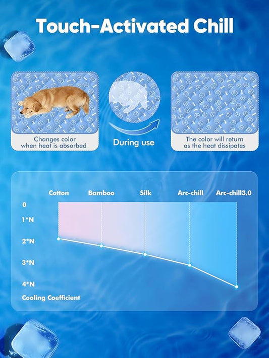 Rywell Dog Cooling Mat 2.0, Ocean Blue, Long-Lasting Cool - Image 2
