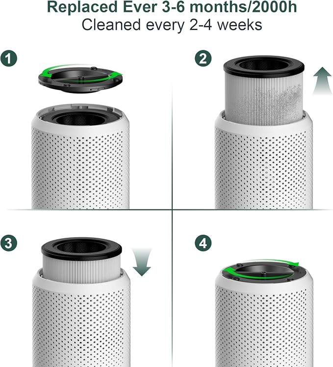 Air Purifiers for Bedroom Home up to 1250 ft², Vniup H14 True HEPA Room Air - Image 8