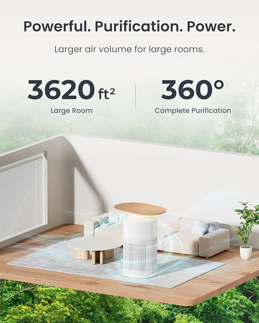 SwitchBot Air Purifier Table for Home up to 3620 ft², HEPA Air Purifier - Image 2