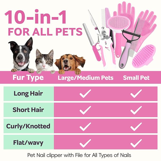 Bath Grooming Kit for Pets, Dog and Cat Grooming Supplies, Dematting Comb for - Image 7