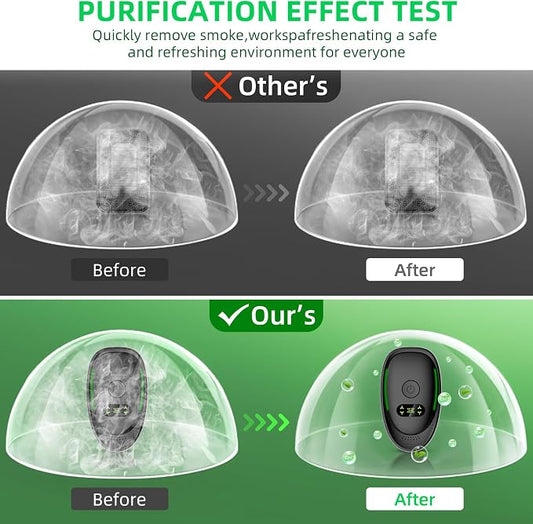 Plug In Air Purifier - Image 2