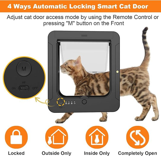 Smart Cat Door with 3 Collar Sensor, RFID Cat Door Collar Activated with Remote - Image 2