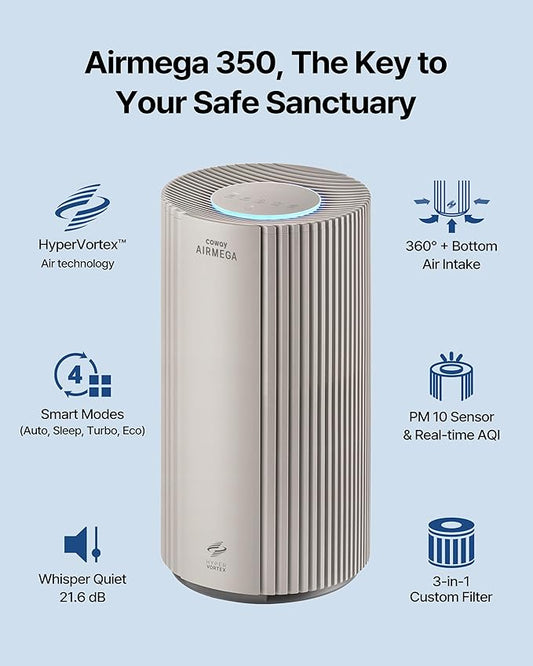 COWAY Air Purifier for Large Room Whole Home Up to 2, 640 ft², HEPA Filter for - Image 2