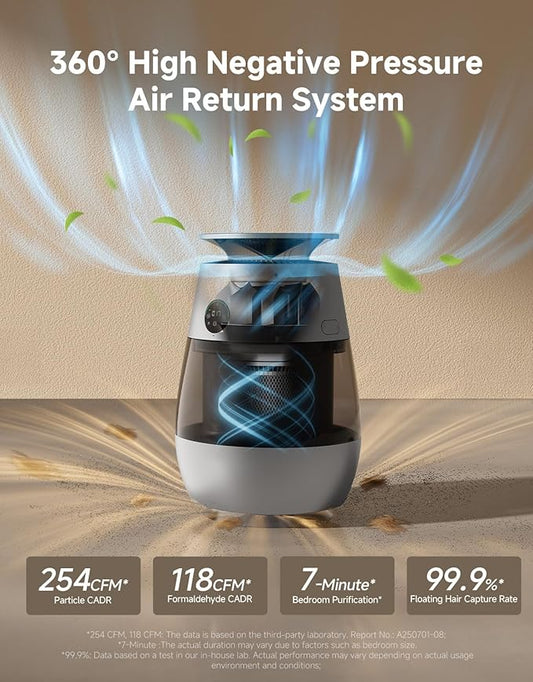 Dreame Pet Air Purifier, Cleans 5, 386 ft² in One Hour, 346 ft² - Image 2