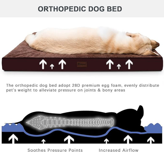 MIHIKK Waterproof Dog Beds Large Sized Dog Orthopedic Dog Beds - Image 2