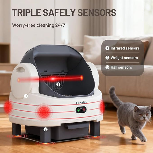 Automatic Cat Litter Box, Electric Large Open-Top Self Cleaning Litter Box - Image 2