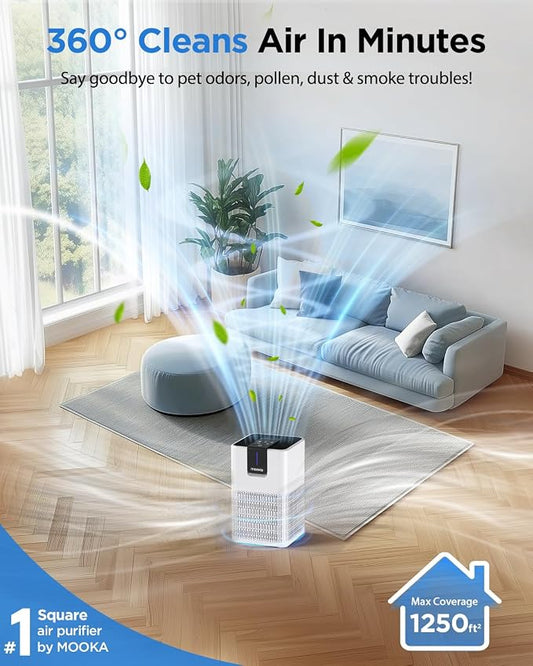 Air Purifiers for Home Large Room 1250 Ft², MOOKA H13 HEPA Air Purifier for - Image 2