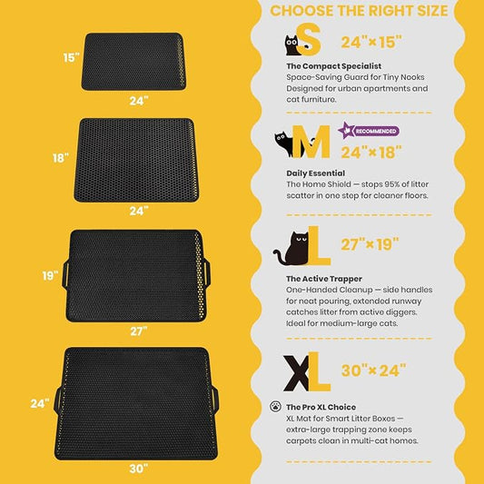 Cat Litter Mat Compact Size 23.6"x14.6" - Image 2
