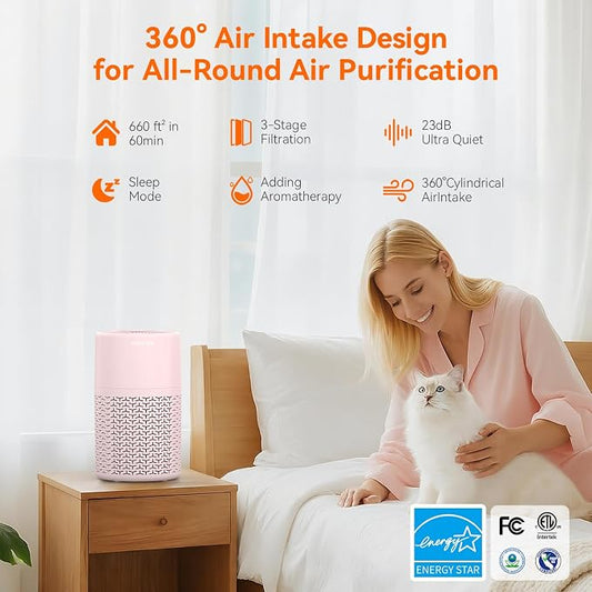 AIRROMI Pets Air Purifier for Home Allergies, - Image 2