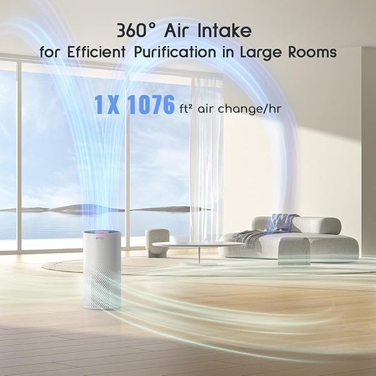 Afloia Air Purifiers for Home Bedroom Large Room Up to 1076 Ft², 3-Stage Filter - Image 2
