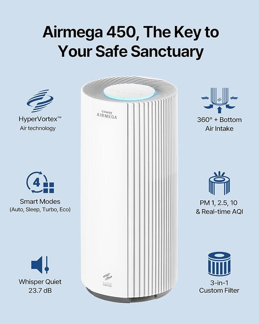 COWAY Air Purifier for Large Room Whole Home Up to 3, 285 ft², HEPA Filter for - Image 2