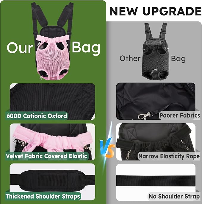 Pet Carrier Backpack, Hands-Free Adjustable Dog Front Carrier Legs Out & - Image 6