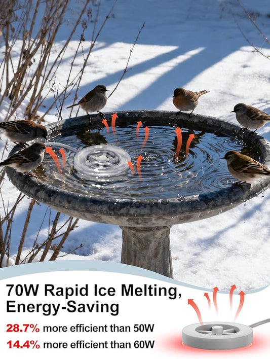 Alphatool 70W Bird Bath Heater for Outdoors in Winter - Image 2