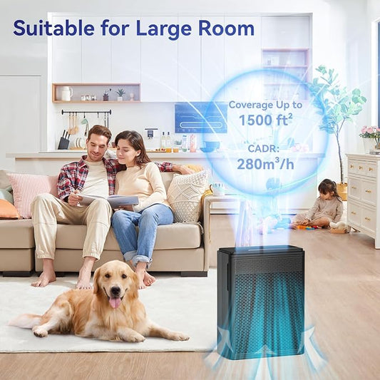 Air Purifiers for Home Pets Covers Up to 1500 Sq Ft, H13 Hepa Filter - Image 2