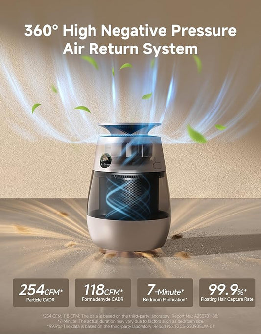 Dreame Pet Air Purifier, Cleans 5, 386 ft² in One Hour, 346 ft² - Image 2