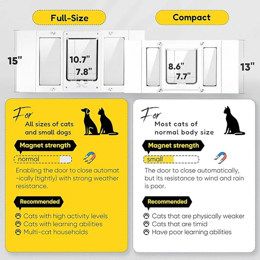 Full-Size Window Pet Door for Cats & Small Dogs, Width Adjustable Fits Sliding - Image 2