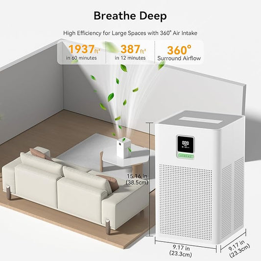 Air purifier for Home Bedroom Up to 1937ft², HEPA 13 Air Filter - Image 2