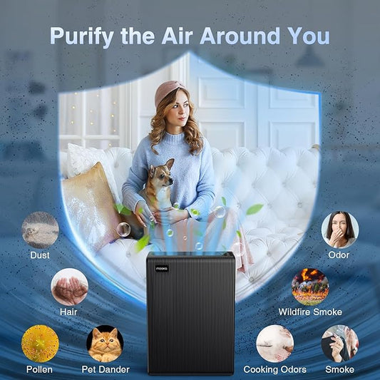 Air Purifiers for Home Large Room up to 2000ft², H13 HEPA Air Filter for Pets - Image 2