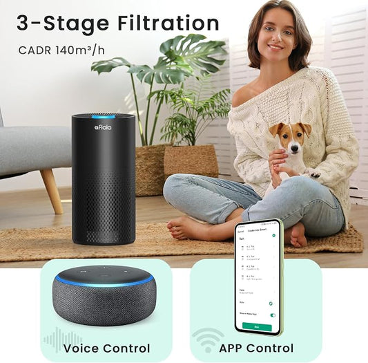 Afloia Air Purifiers for Bedroom Home Large Room, 2.4GHz Wi-Fi Smart 3 in 1 - Image 2